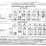 1892 -Train timetable between Hopeman & Alves